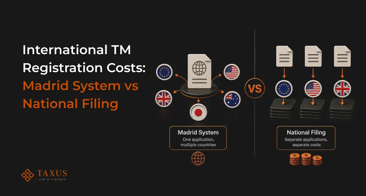 Costes del registro internacional de marca: Sistema de Madrid vs presentación nacional